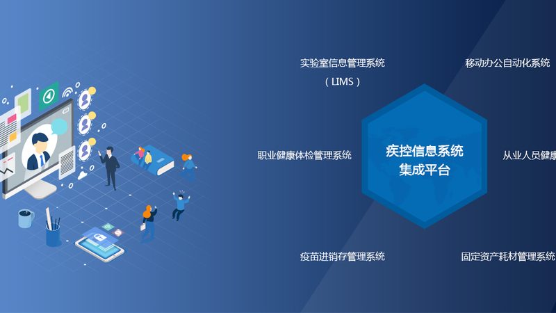 高血压慢病管理，如何选择优质系统？**